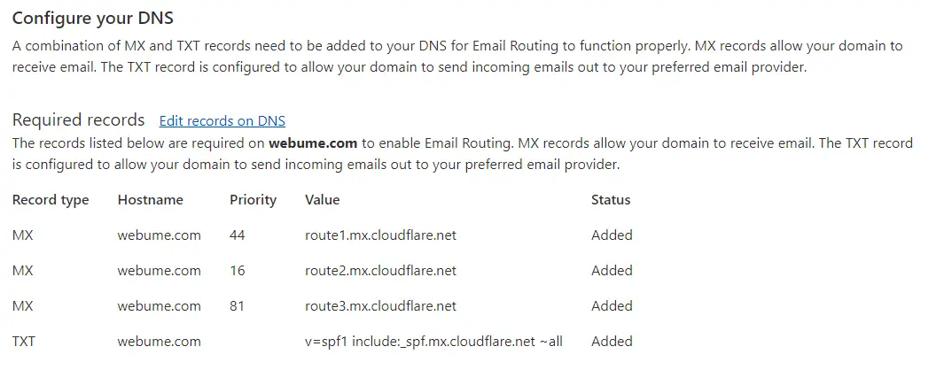 MX DNS entries for CloudFlare Email Routing